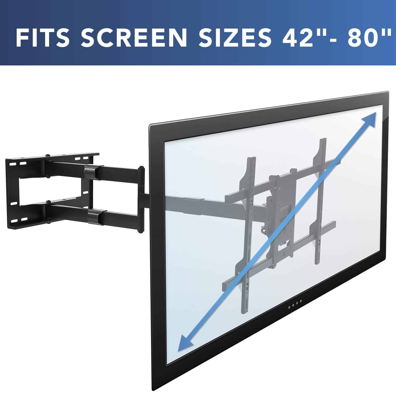 Best TV Corner mounts